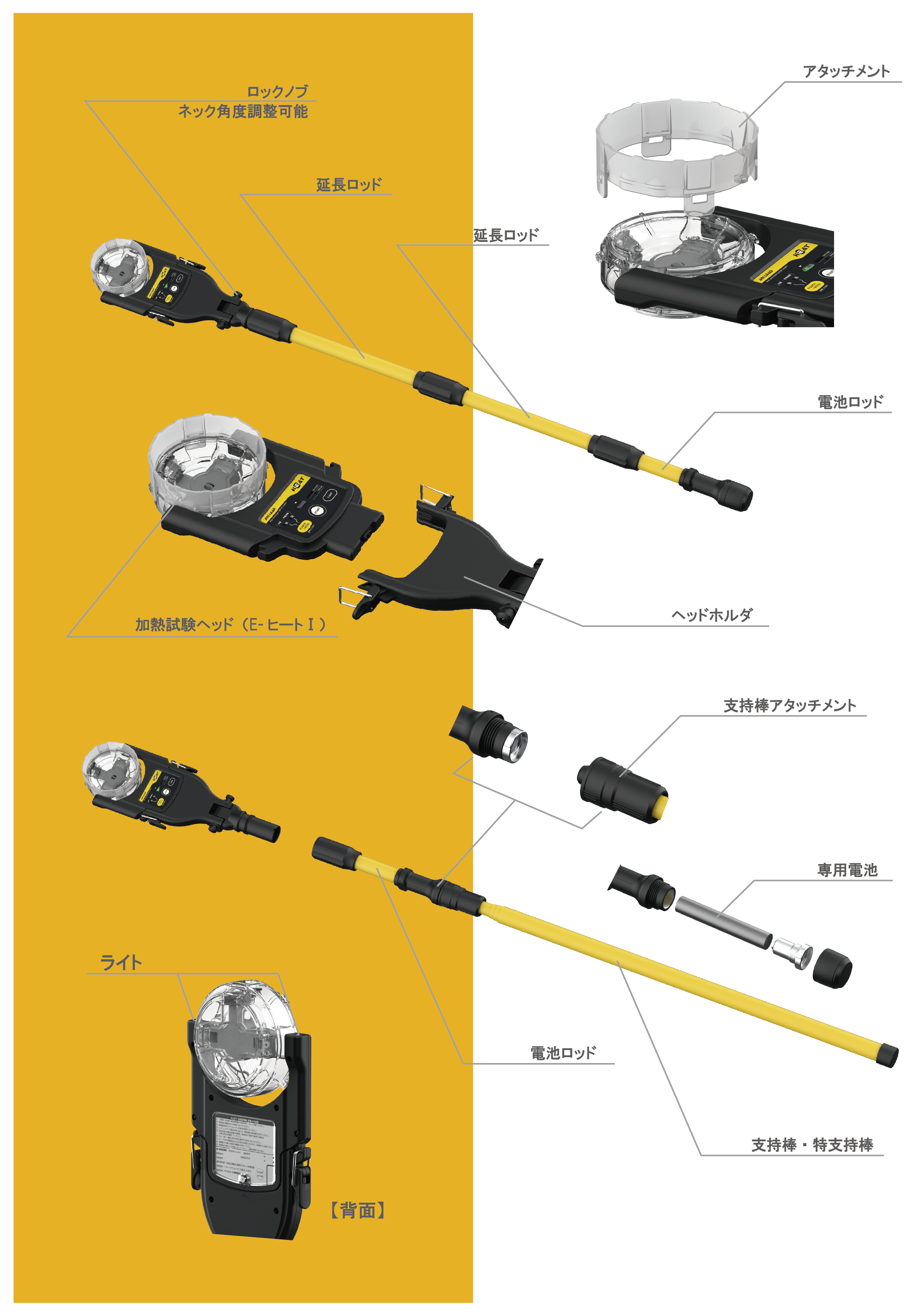 アーク リード 防災 コレクション